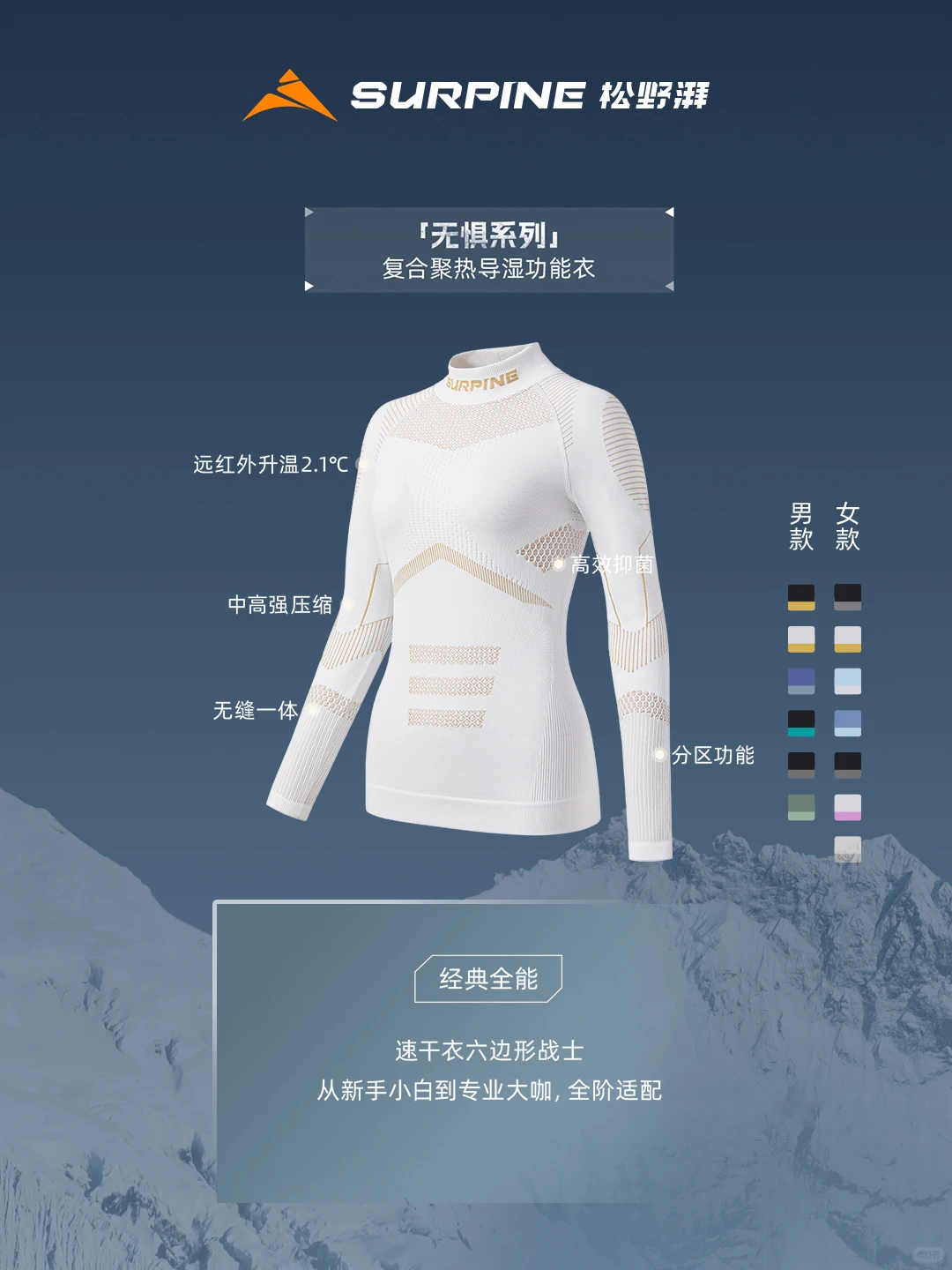 ??还不会选松野湃滑雪速干衣？❄️