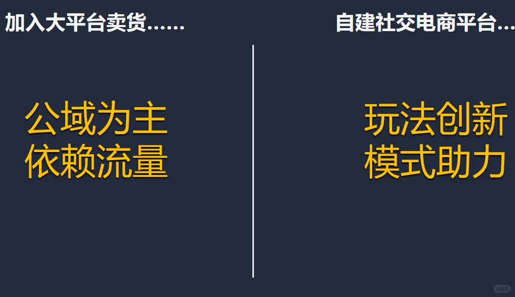 农业发展趋势：云认养模式的现代农业新探索