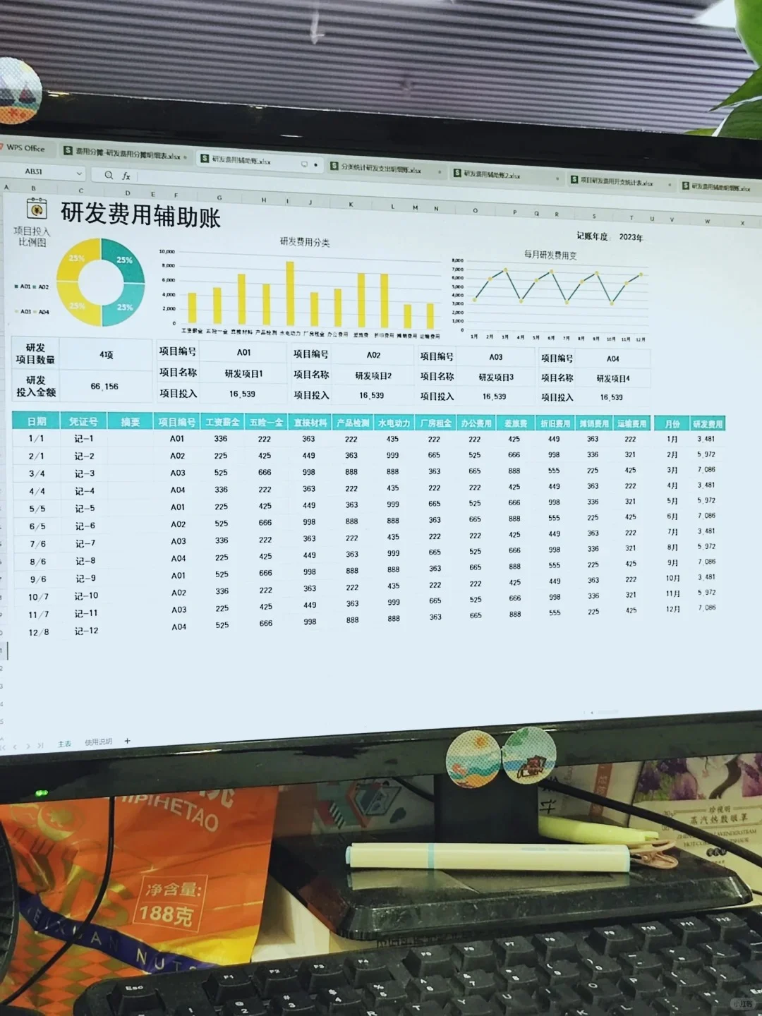 高新技术会计分录