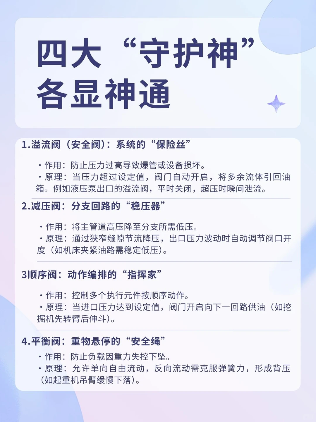 压力控制阀是用来做什么的呢？？