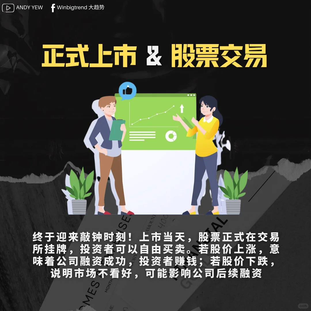 ?公司上市有多难？IPO的7大步骤 !