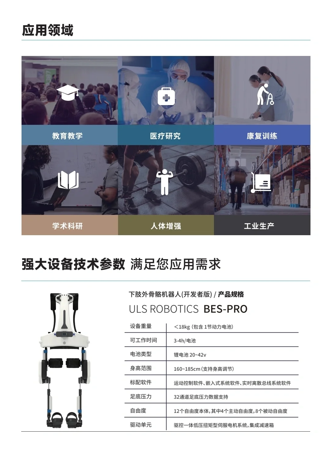 好物推荐-下肢外骨骼