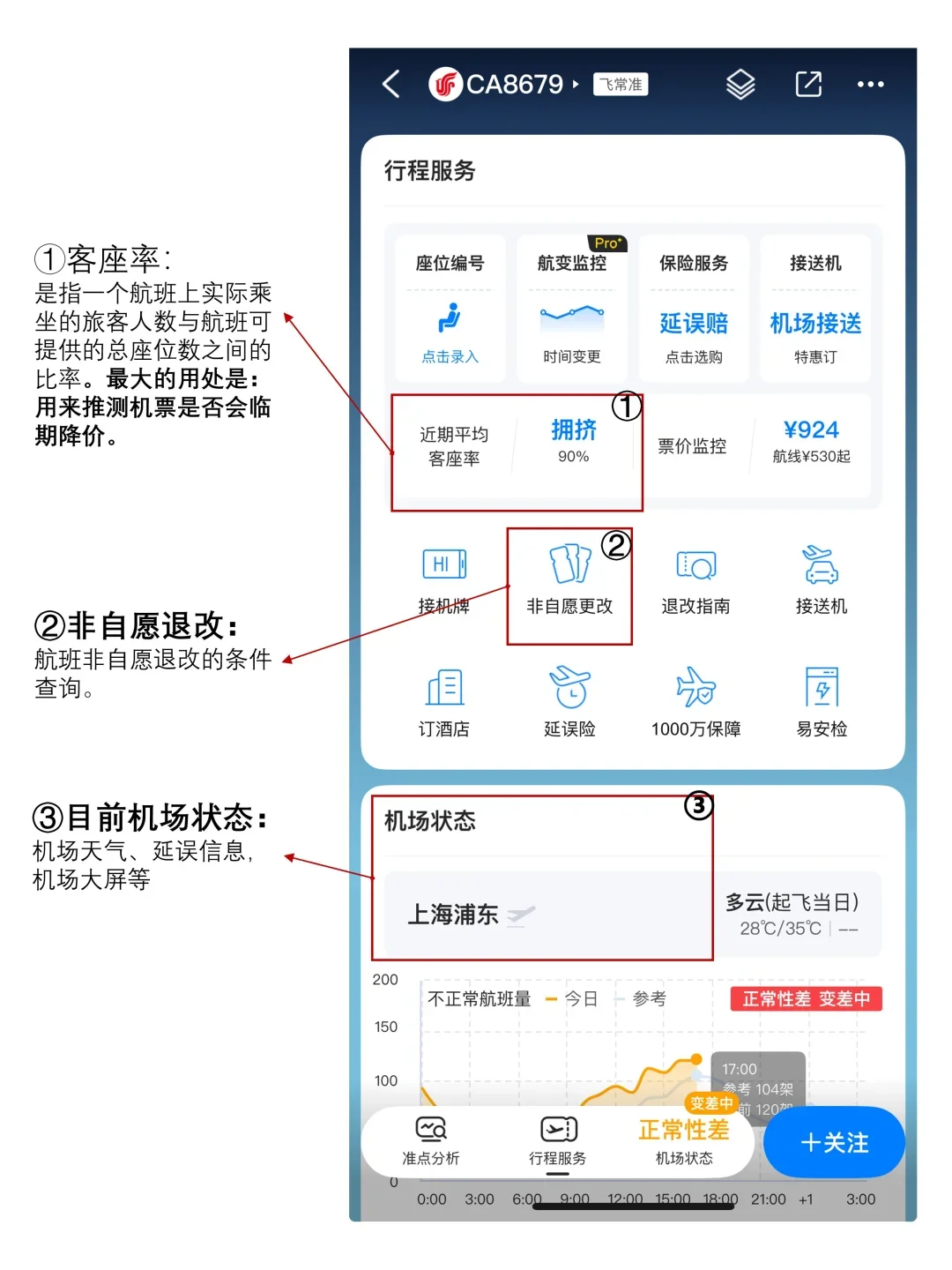 第一次坐飞机，香港国际机场全教程