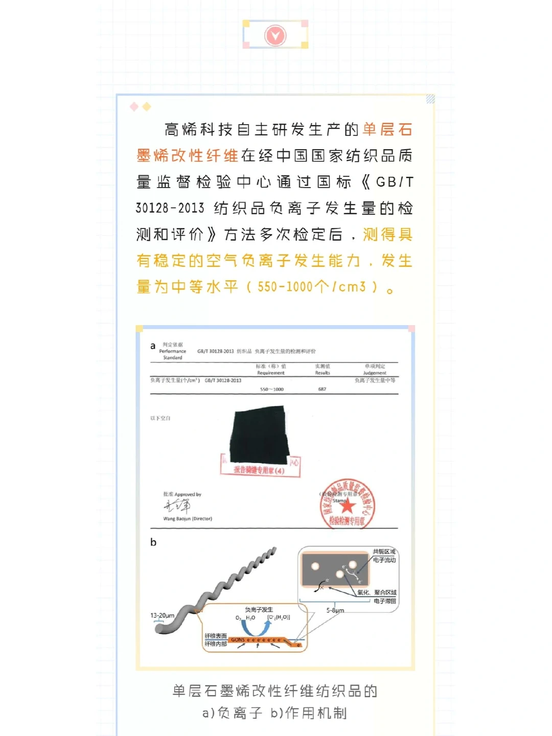 【烯博士课堂No.3】