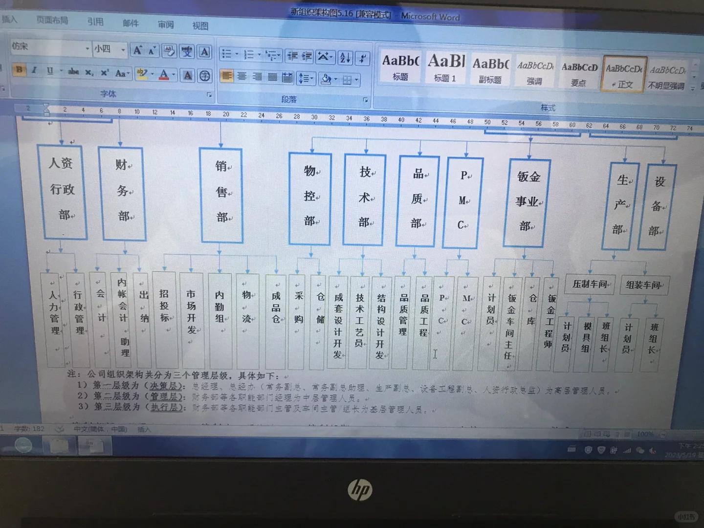 电气公司组织架构图（新）