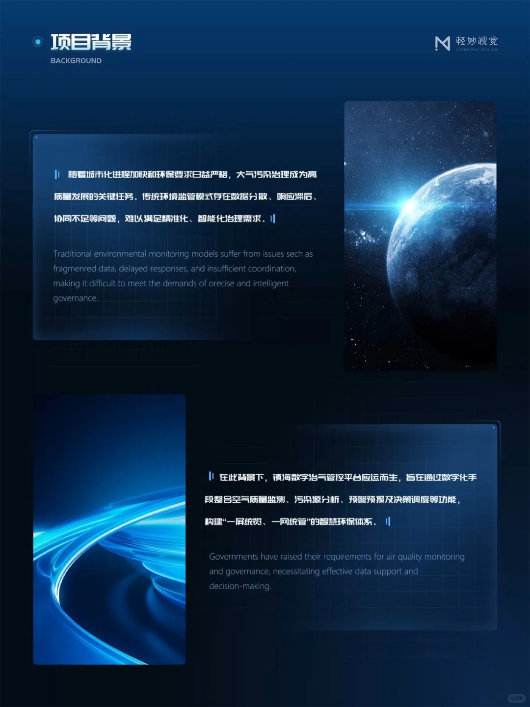 ?可视化大屏设计｜数字治气管控平台