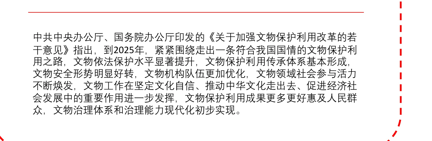 20页PDF|文物数字综合管理系统