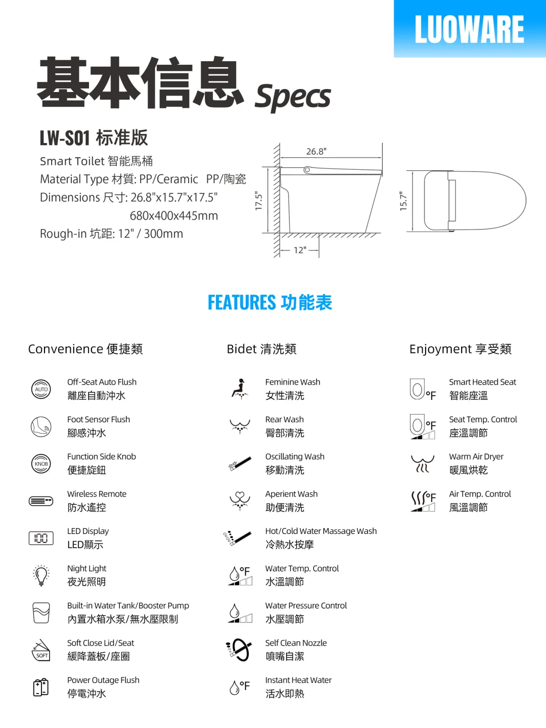 Black Friday黑五智能马桶$699包安装