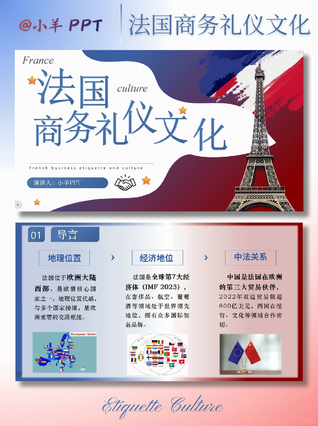 做的跨文化主题 PPT，被老师夸了