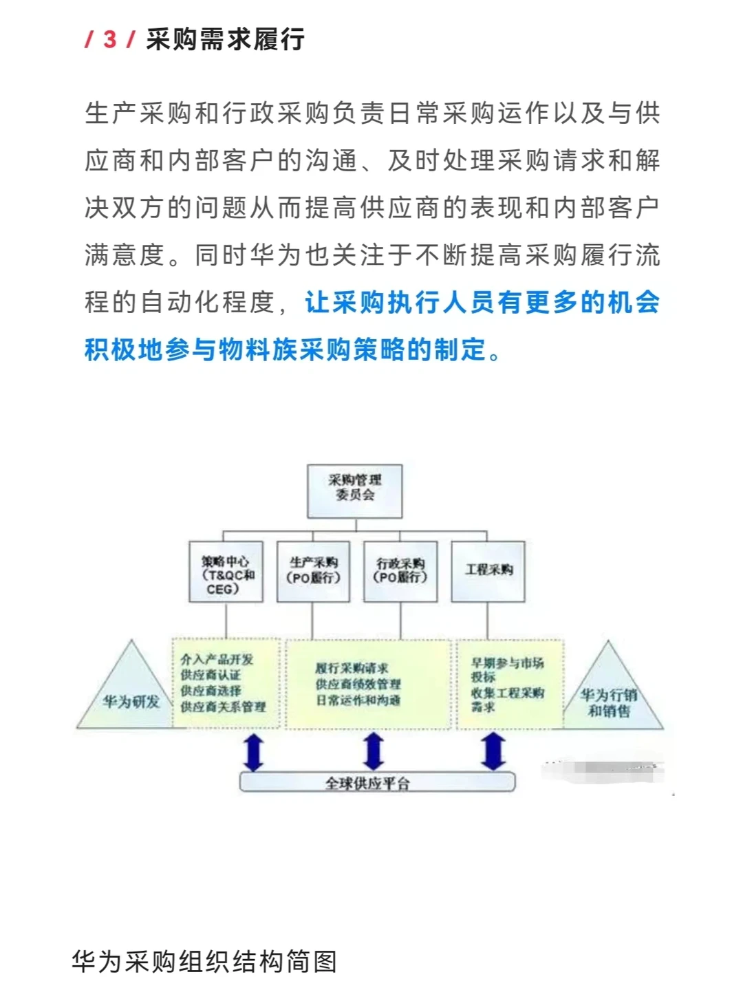 ?华为采购风险管理实践案例