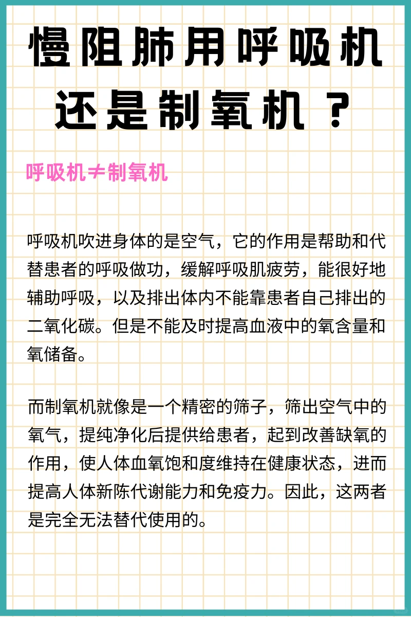 提问❗慢阻肺用呼吸机还是制氧机❓
