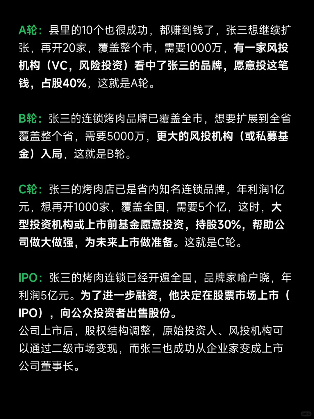 ?大白话说说︱融资的那些事儿