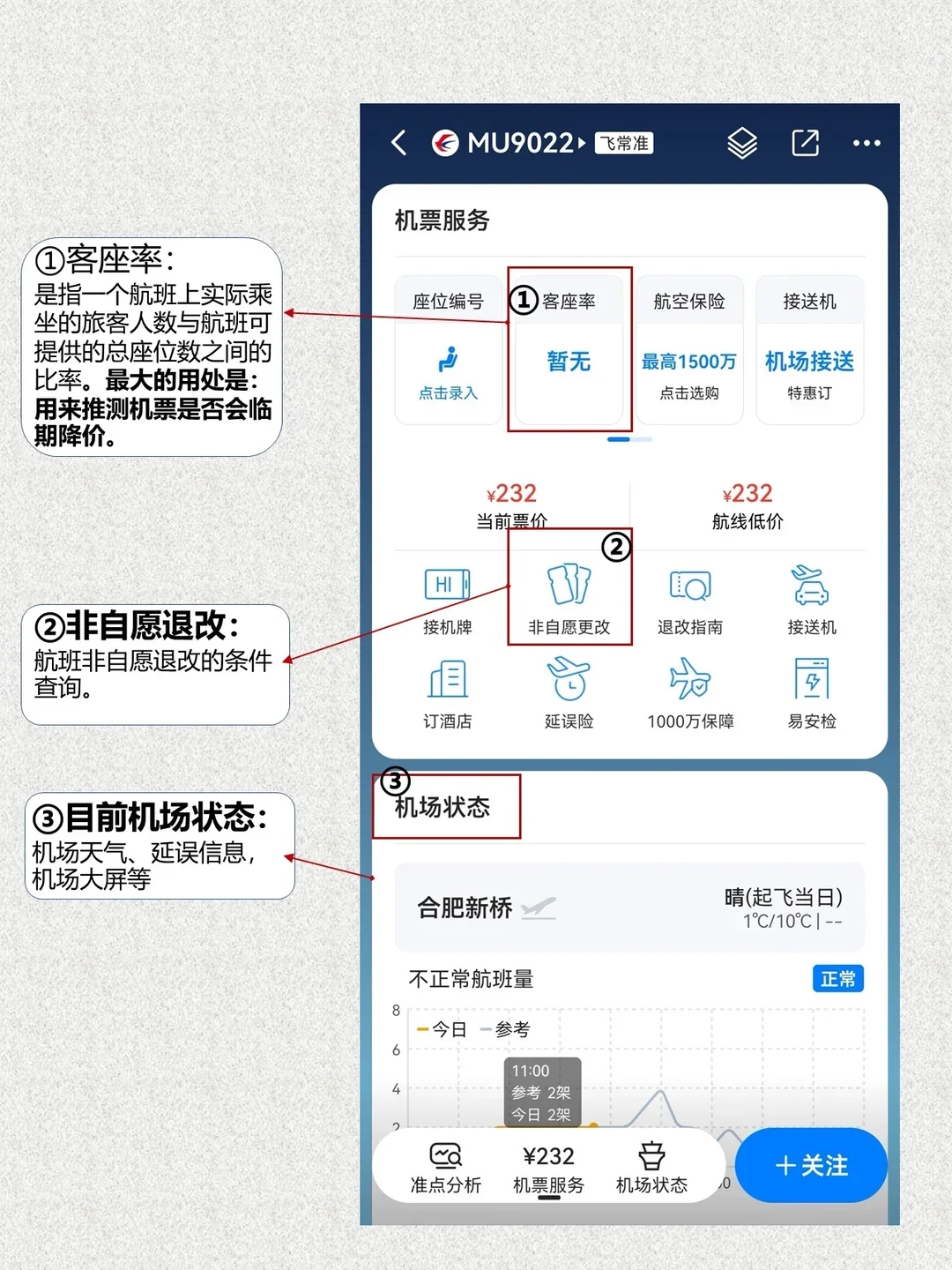 第一次坐飞机，合肥新桥机场全教程