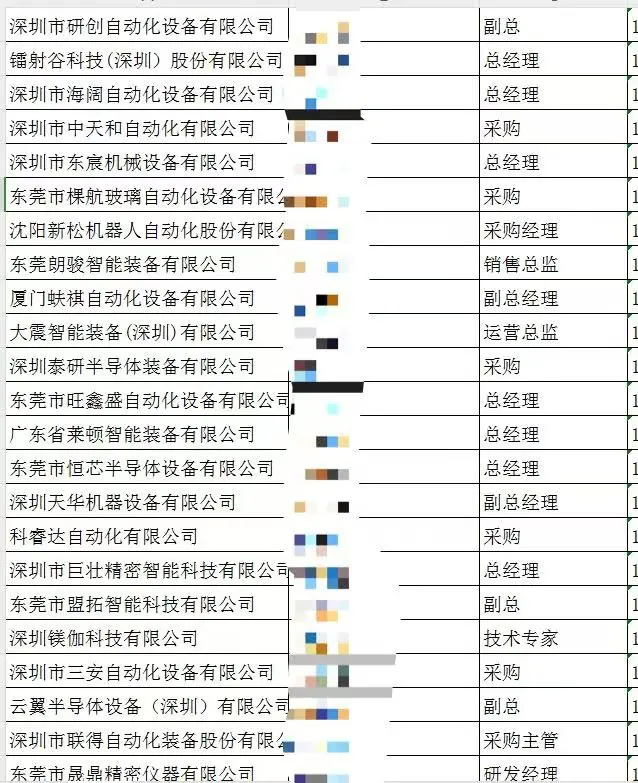 半导体设备商资源共享
