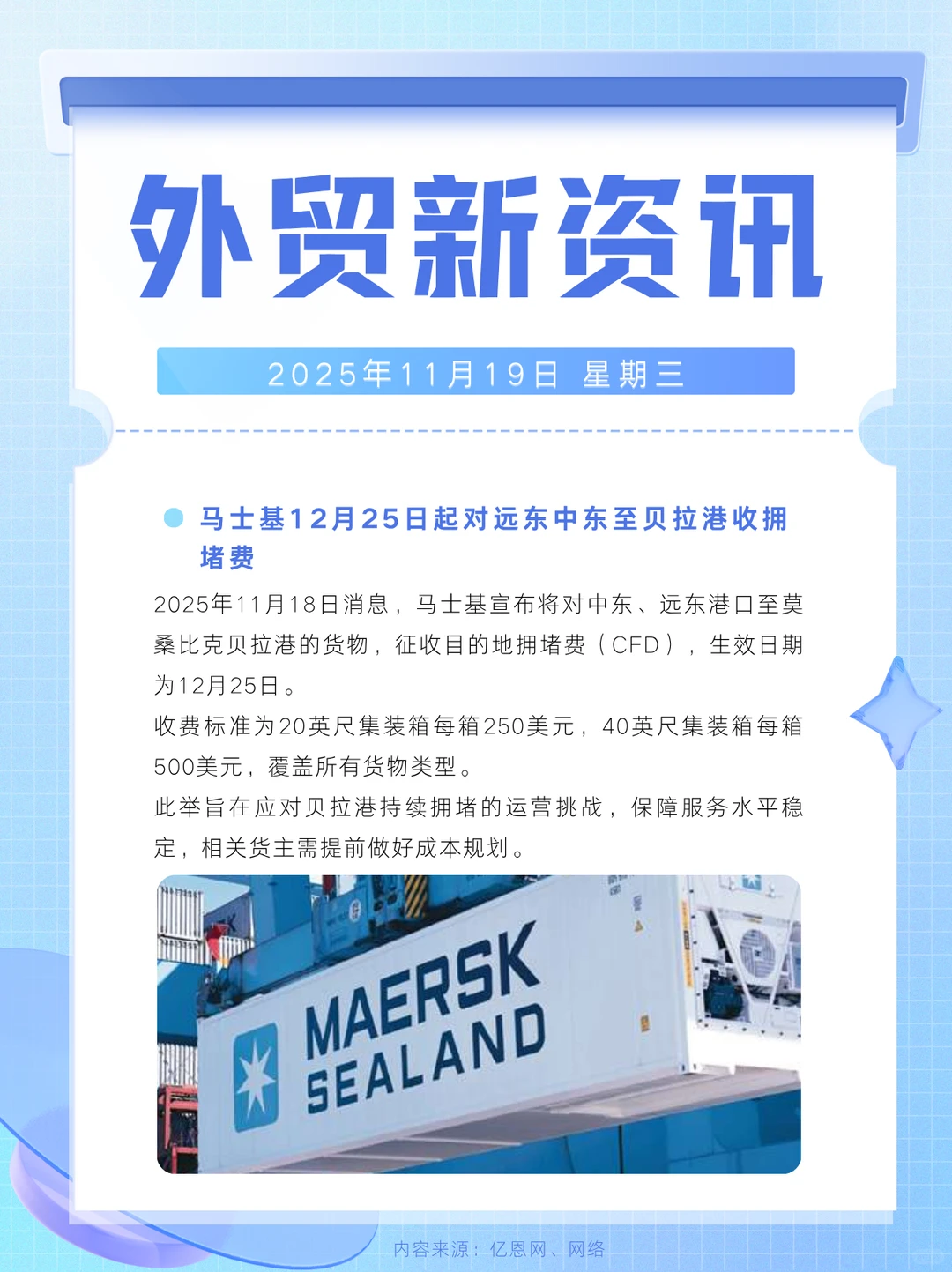 外贸新资讯‖20251119