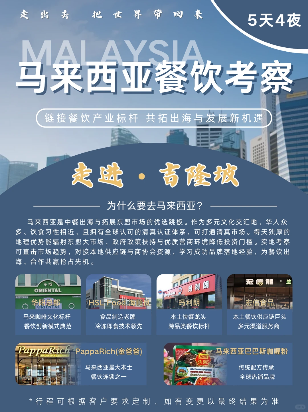 马来西亚餐饮商务考察，看东南亚餐饮模式！