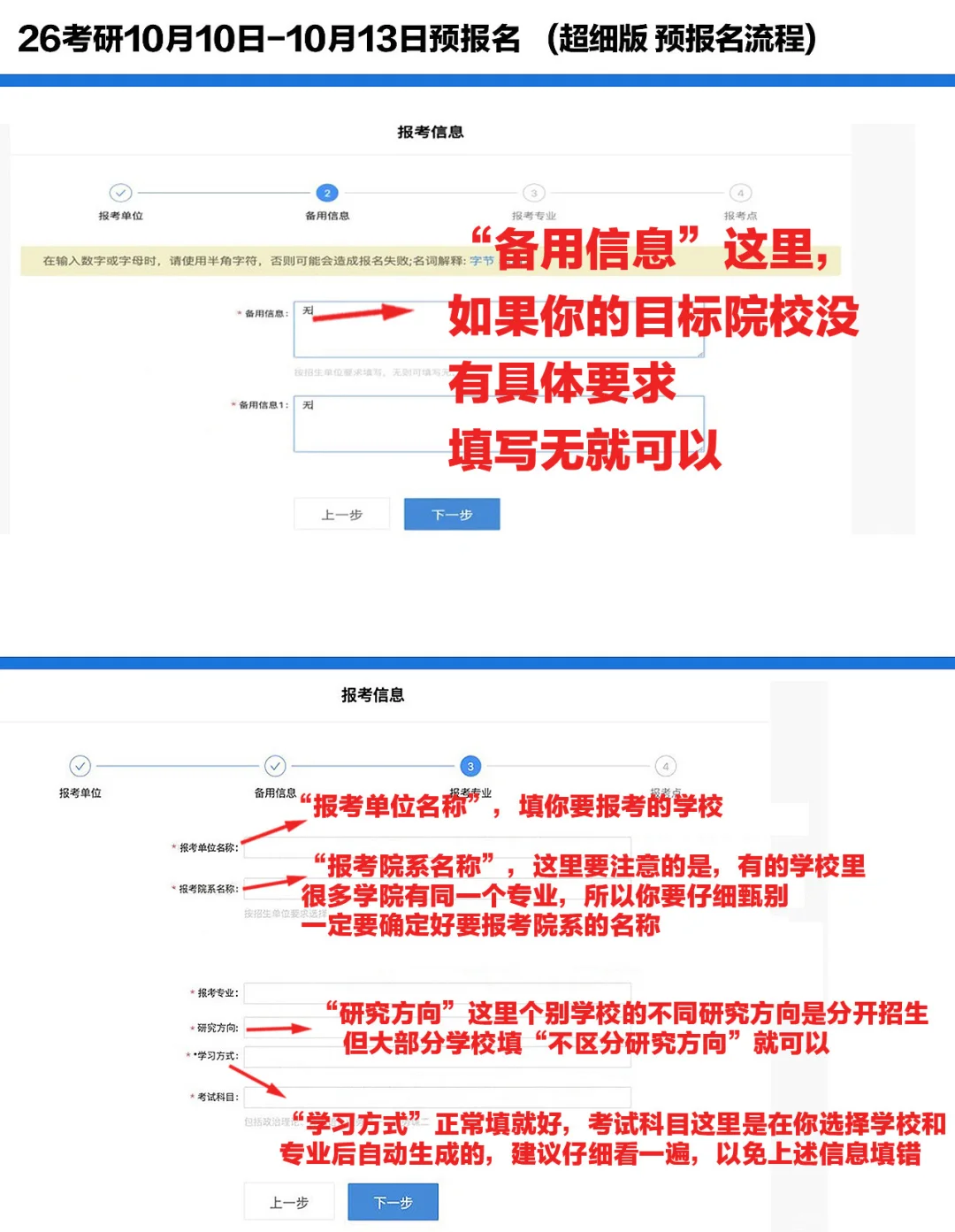 26考研预报名超细流程！