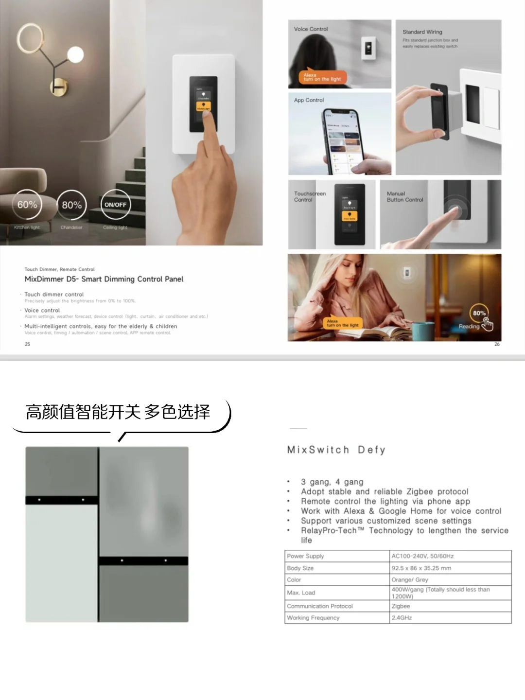 澳洲全屋智能 ????澳新适用 SAA认证