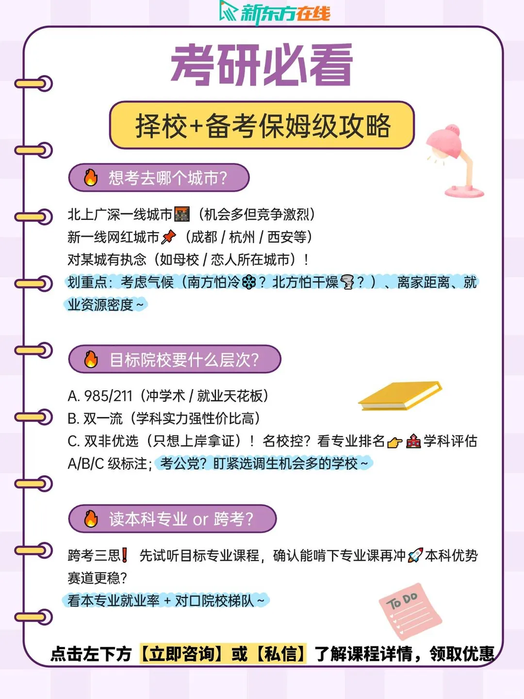 ?考研避坑!这些信息差细节必看✨