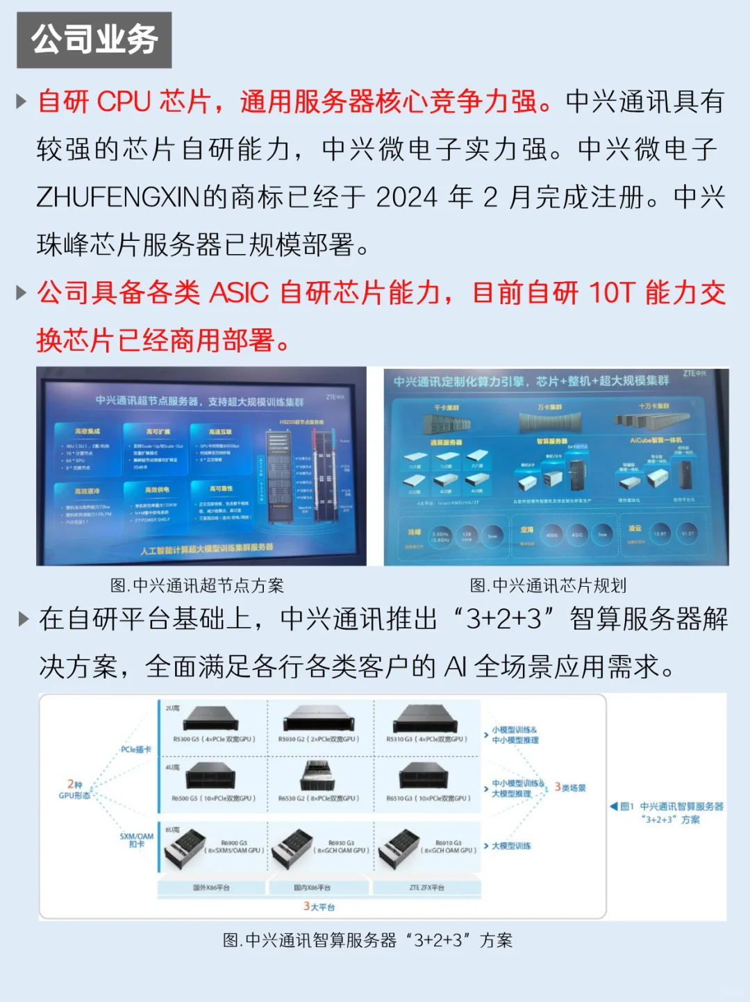 一天吃透一家上市公司：NO.60 中兴通讯