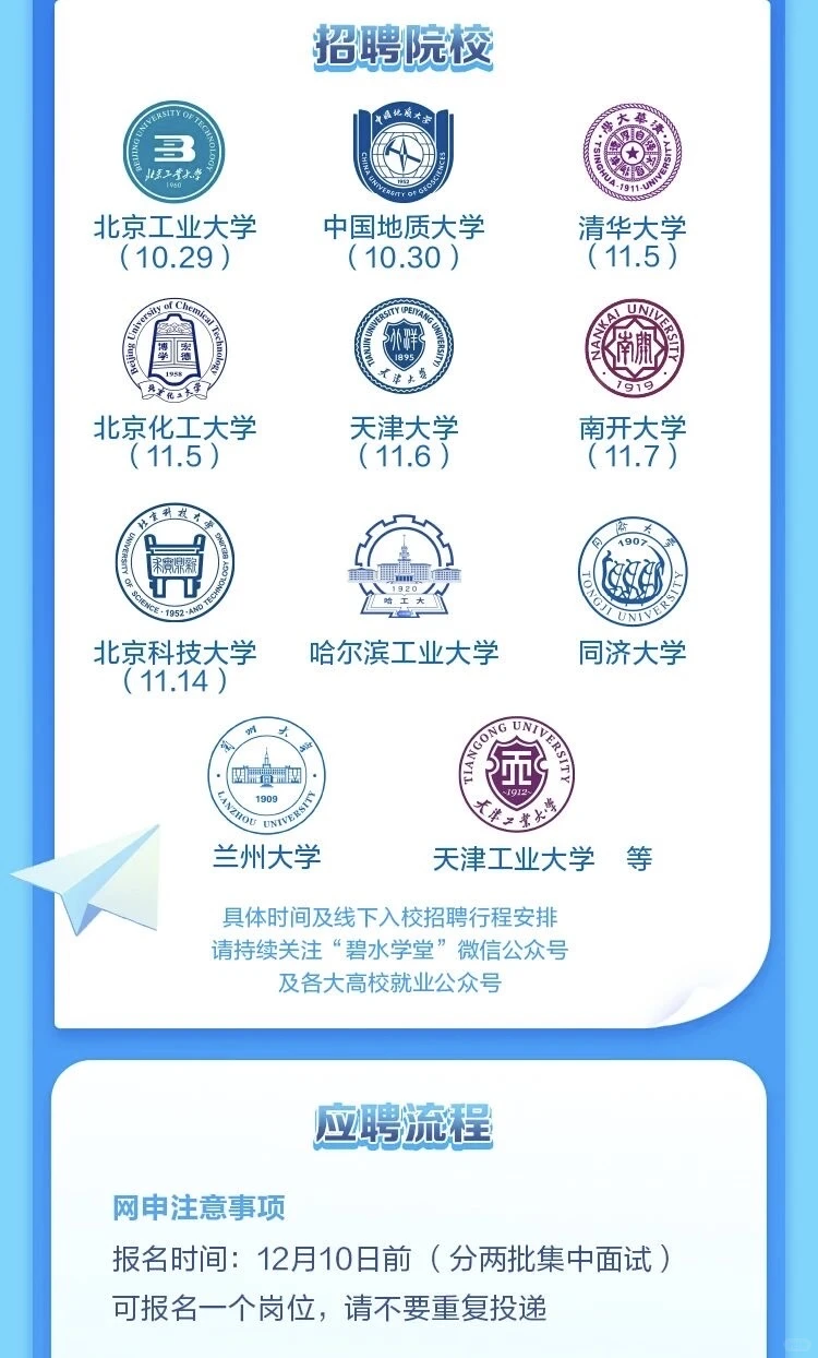 中交集团碧水源2026届校园招聘正式启动