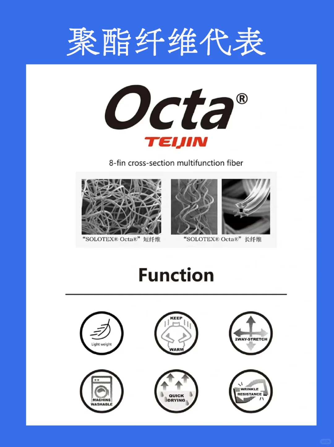 聚酯纤维≠廉价！七大高科技面料揭秘