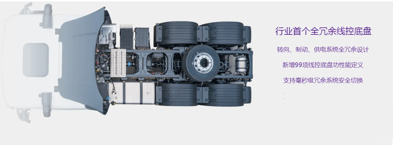 东风KX630马力燃气车--干线物流智能重卡