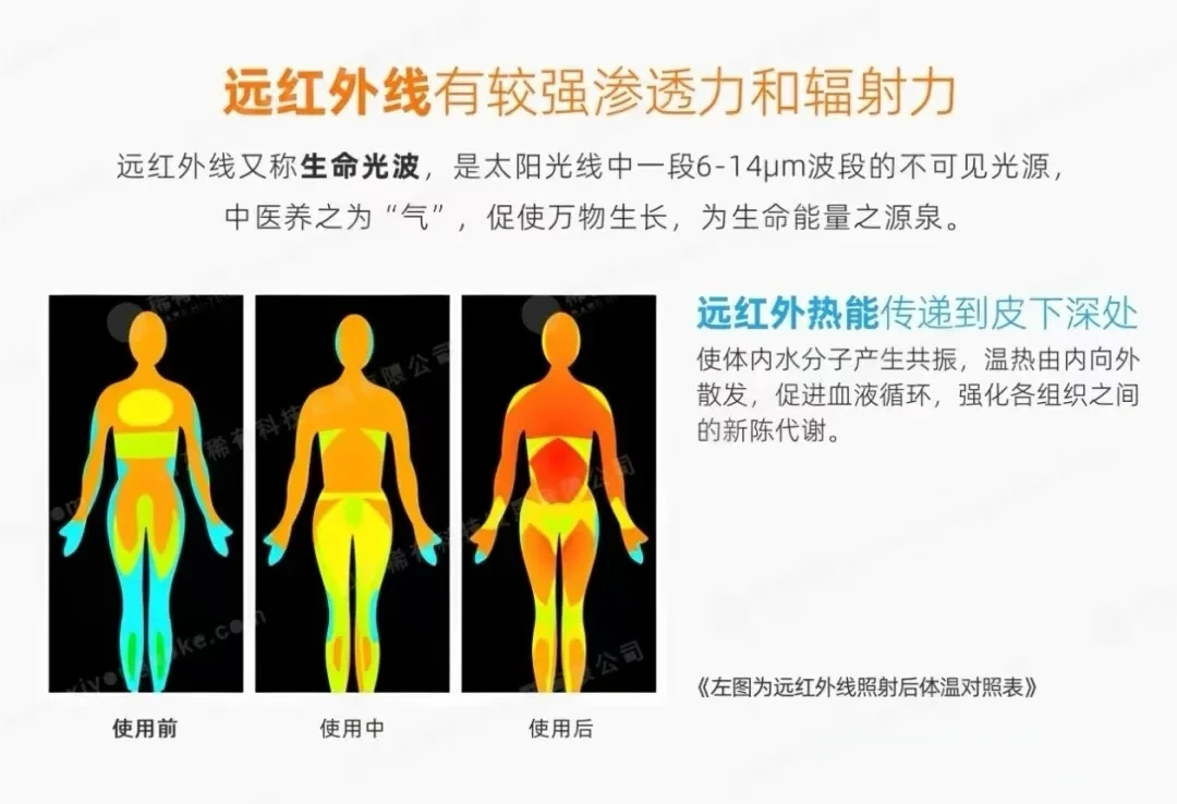 石墨烯被誉为神奇材料，潜力无限令人惊叹！