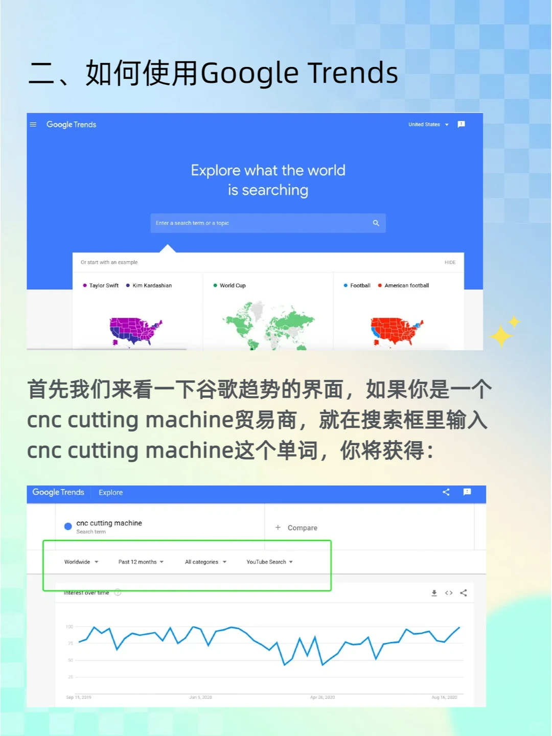 Google Trends：外贸选品宝藏工具