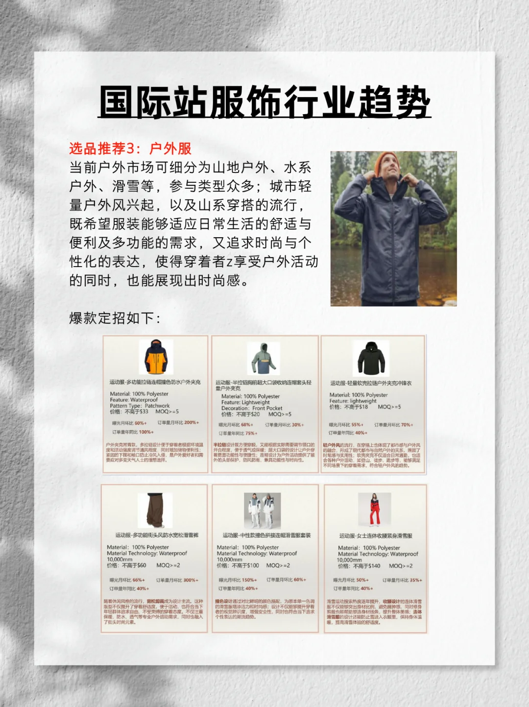 阿里国际站行业趋势大揭秘！第一期：服装行业