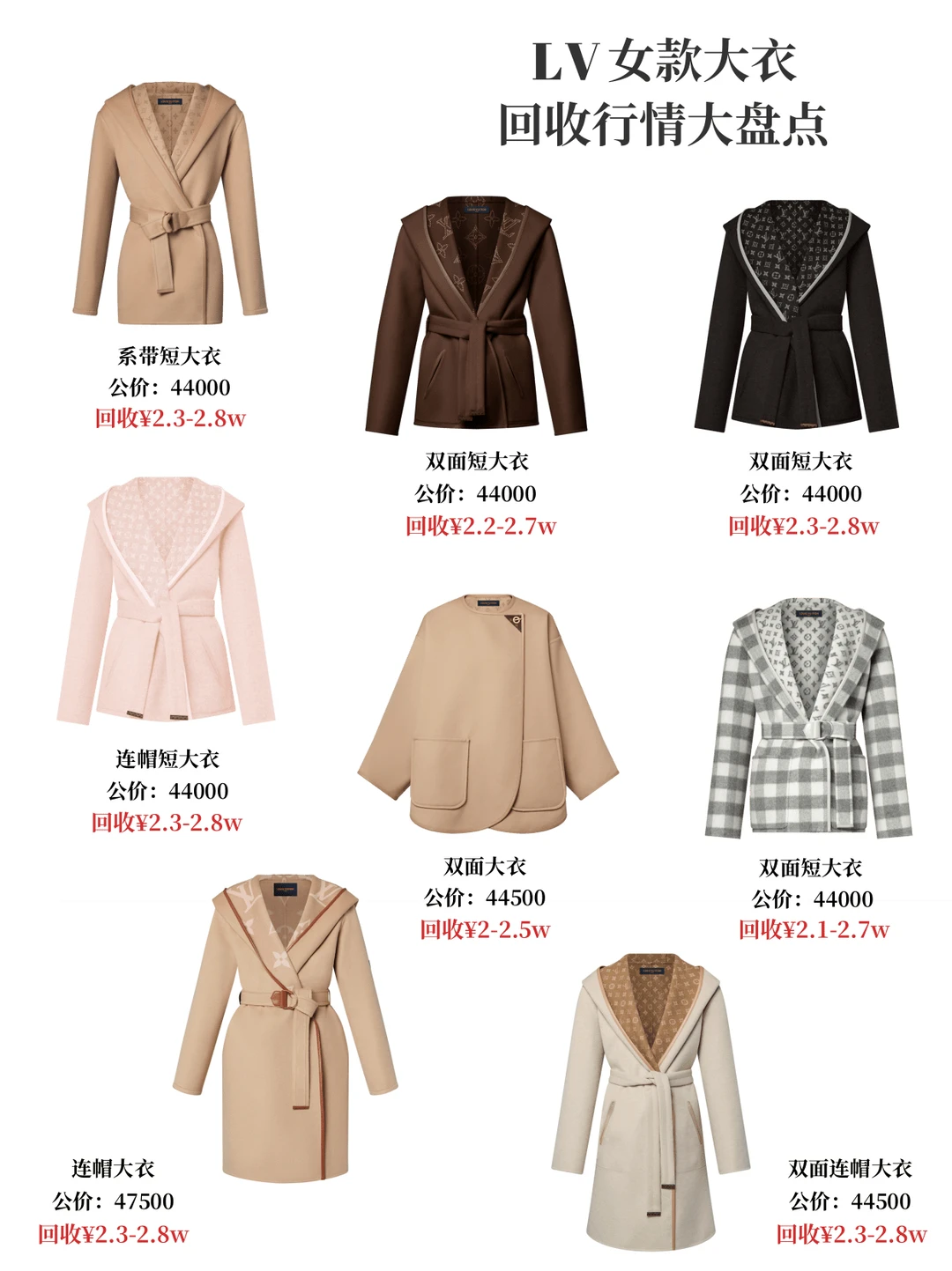 LV大衣回收行情保值率?闲置不穿还能换多少