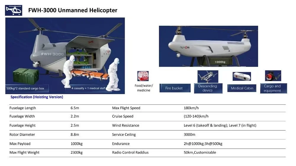 载重1000kg、载重300kg的无人直升机
