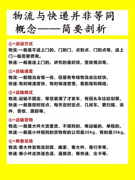 物流与快递并非等同概念