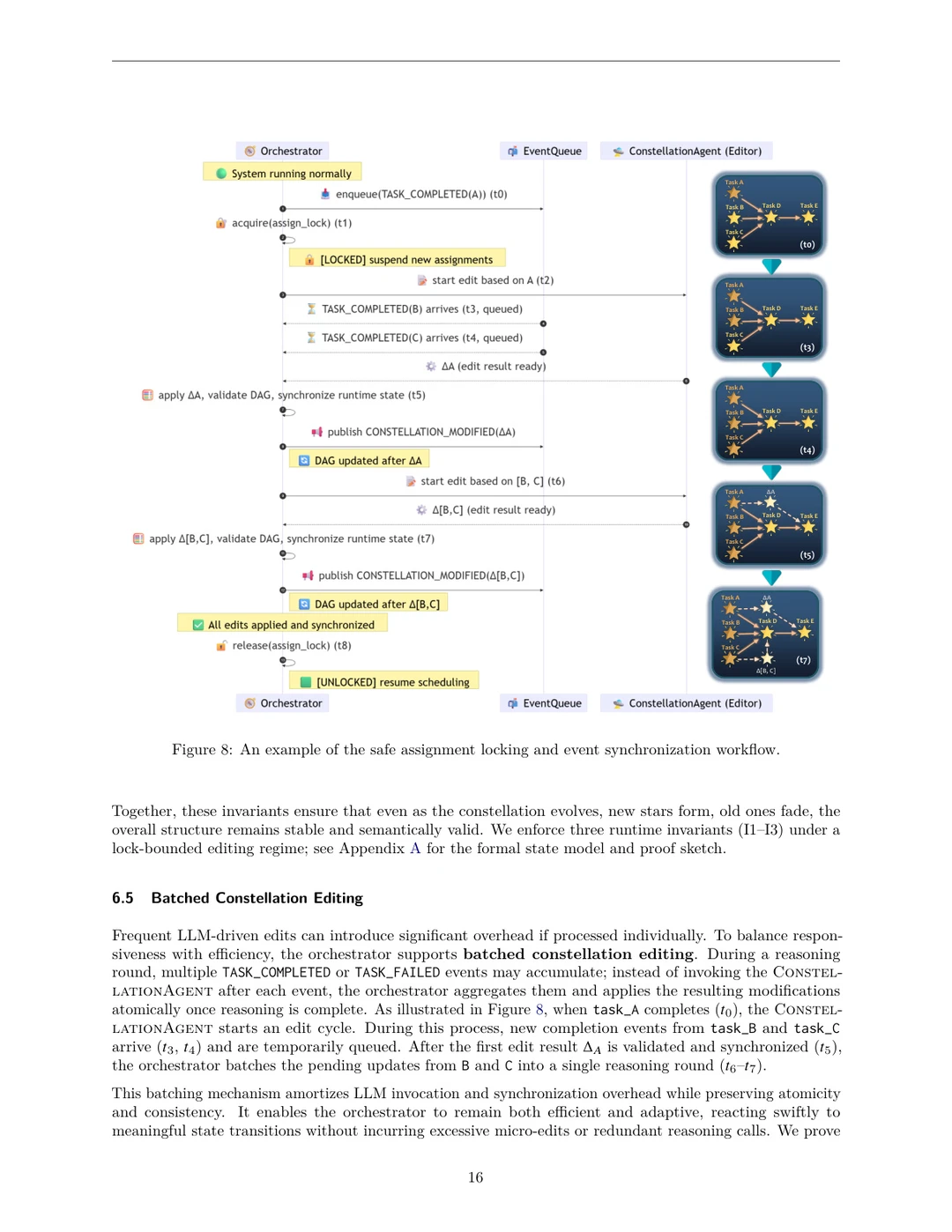 UFO3：跨设备智能编排新框架
