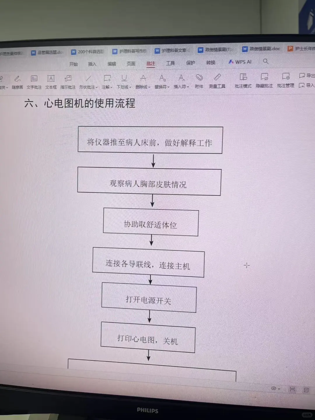 临床各类仪器操作流程 还有护士没学吗？