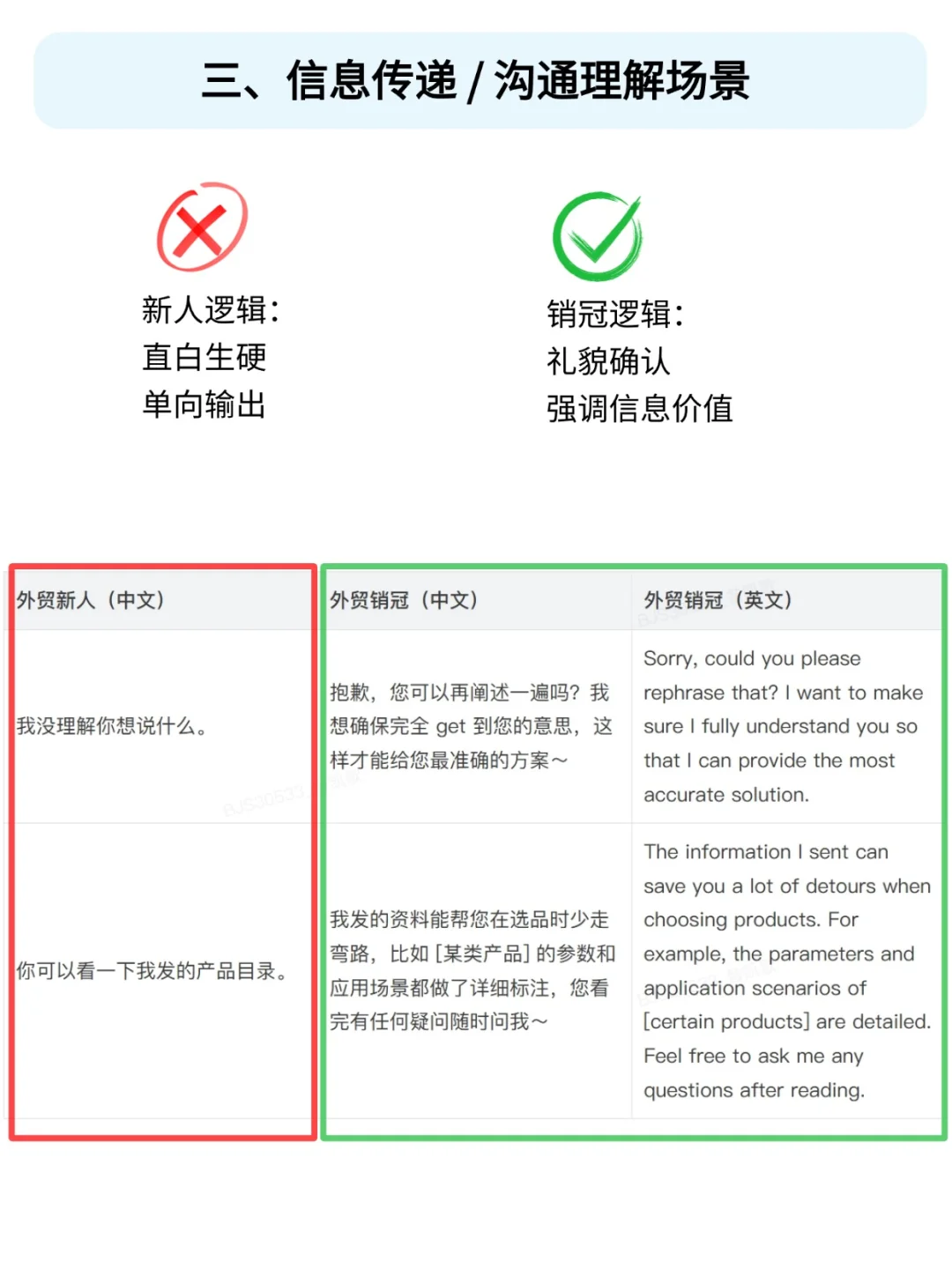 我曾被外贸大佬的利他性话术所震撼