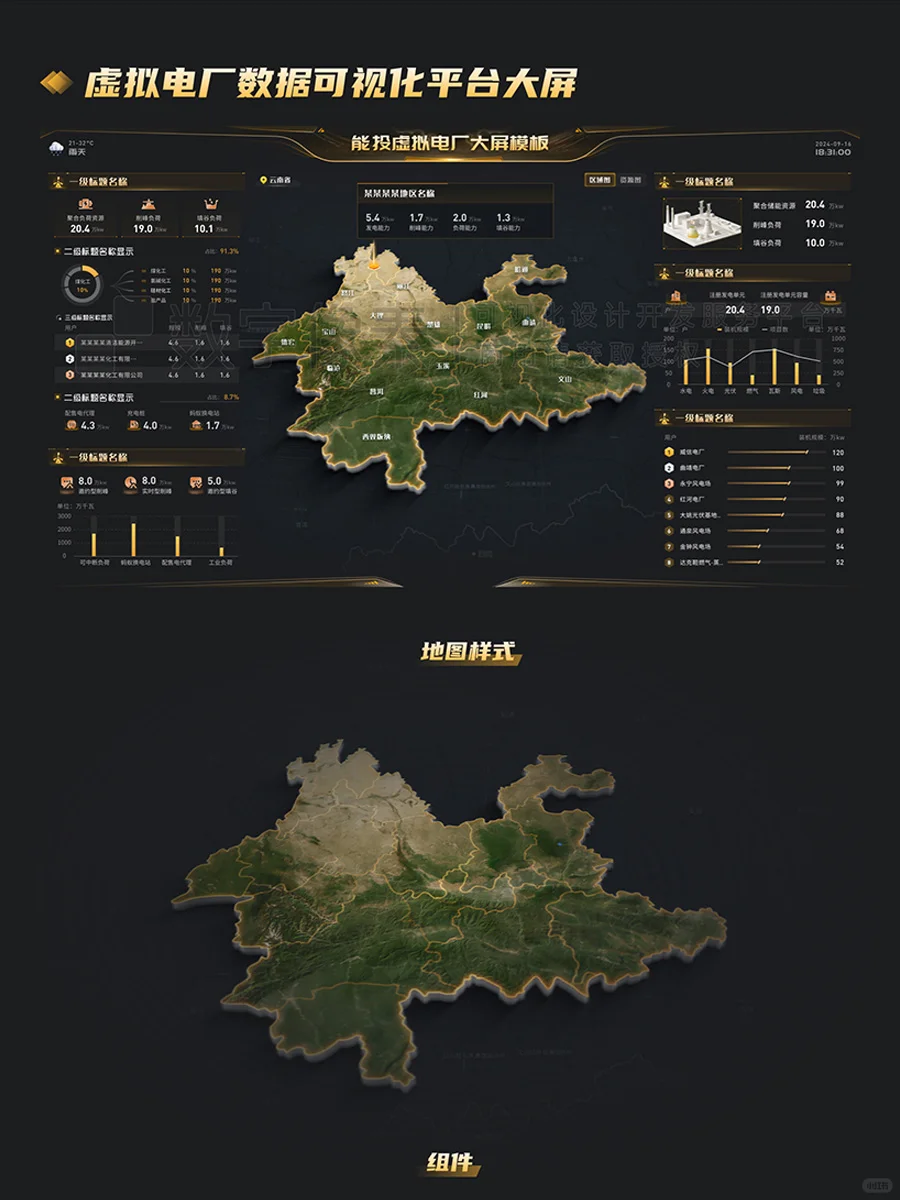 虚拟电厂数据可视化模板