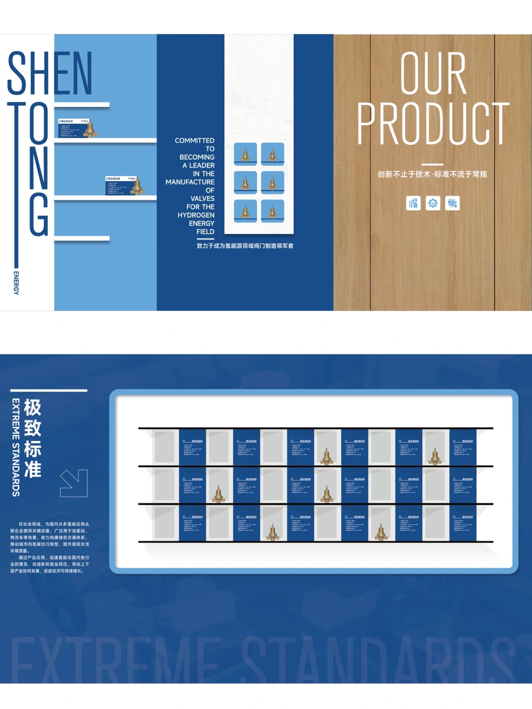 工厂目视化-车间产品展示文化墙✌️