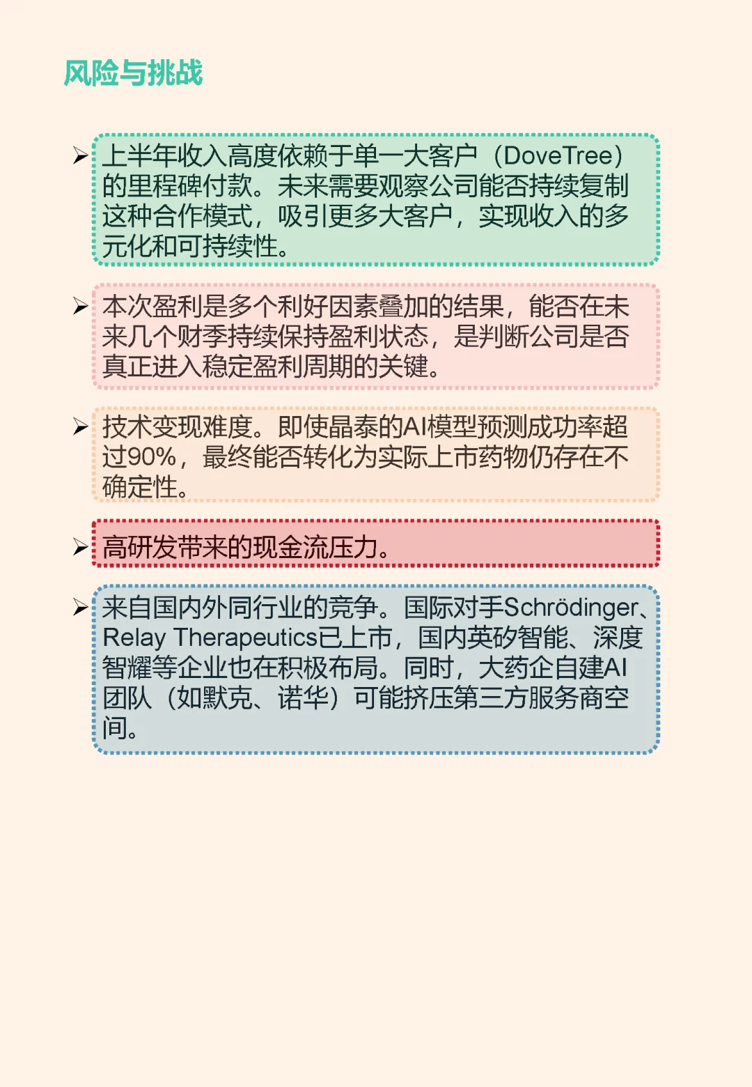 晶泰控股：已实现盈利的中国AI制药企业