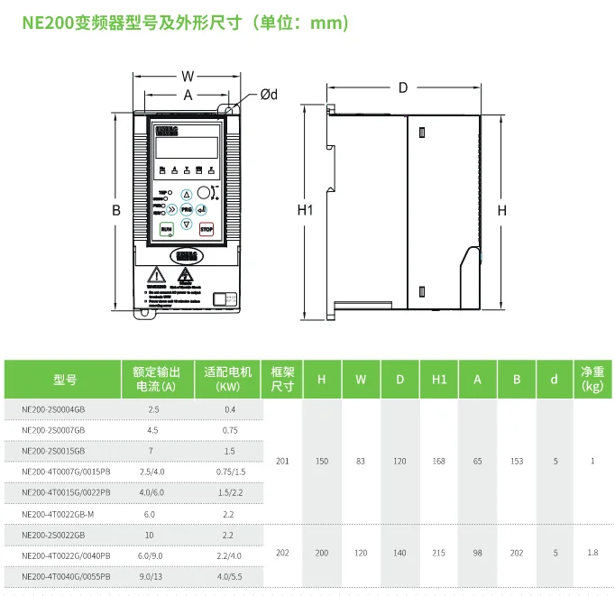 尼得科NE200高功能矢量变频器