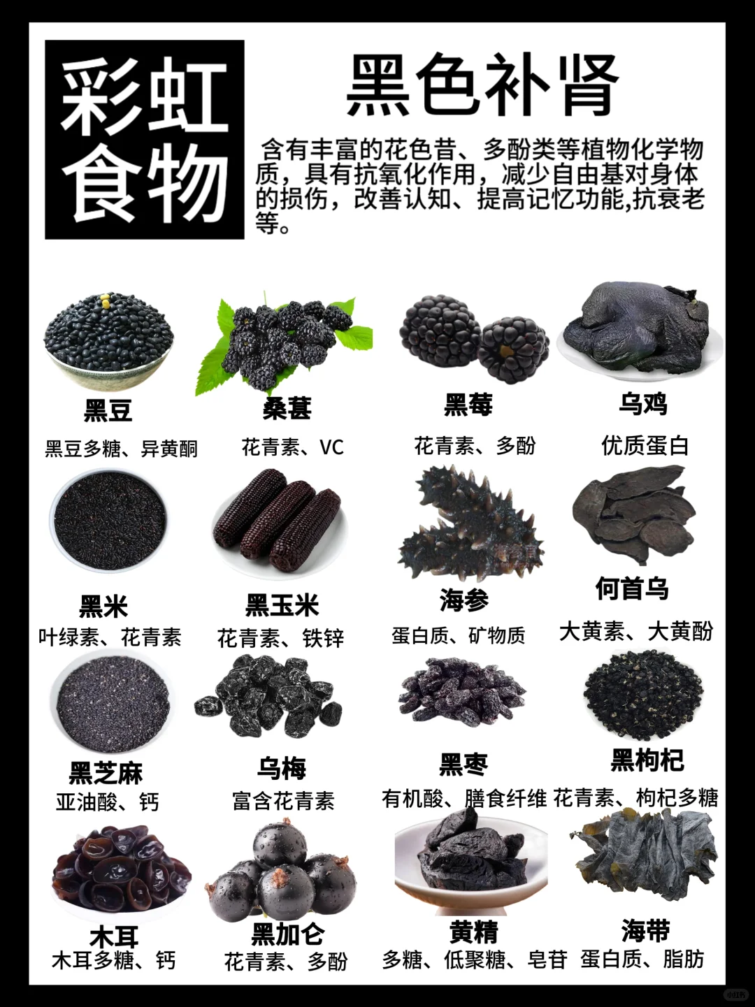 中医说：五色调五脏｜彩虹饮食法｜越色越好