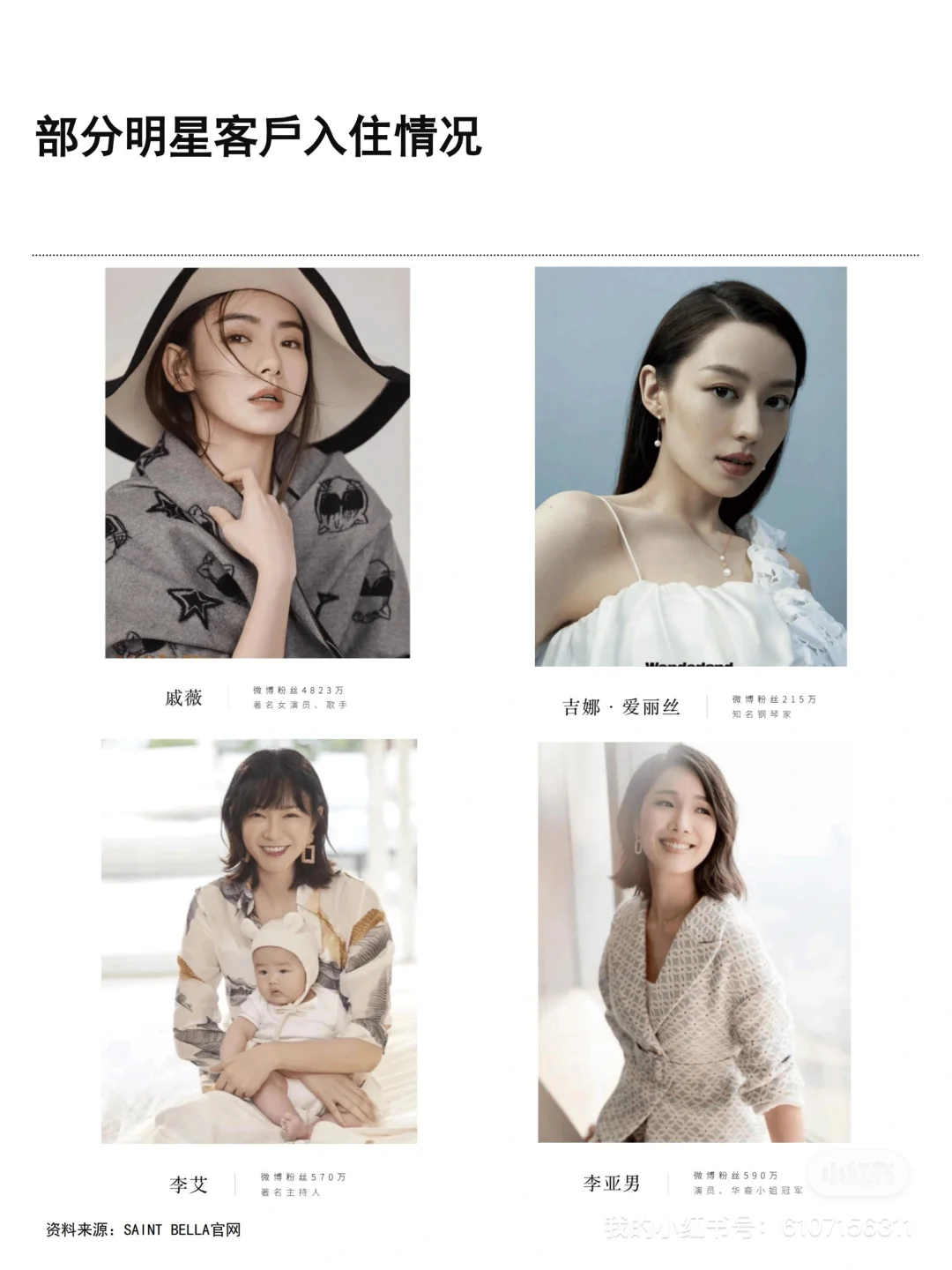 一天一家正在排队上市的公司：03. 圣贝拉