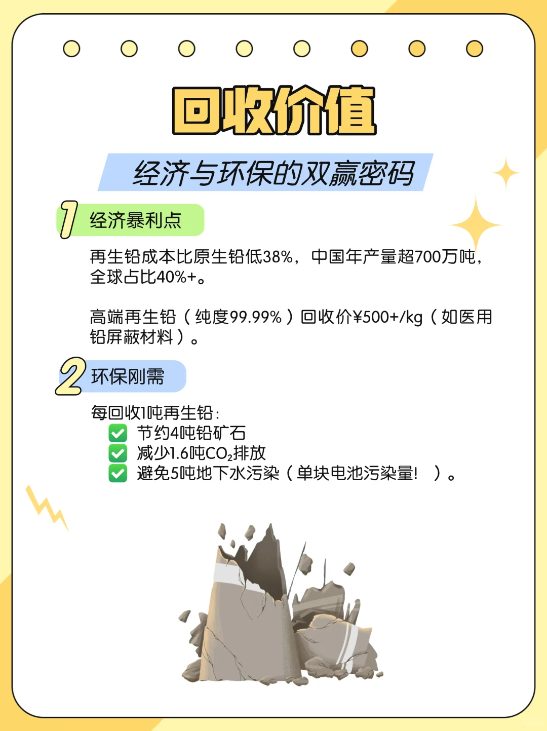 每天认识一个再生资源知识——铅