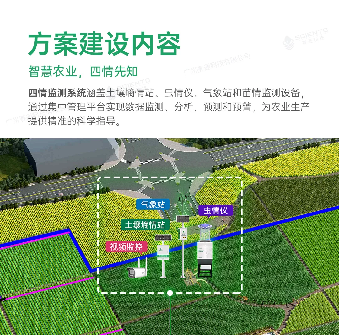赛通科技 | 农业四情监测解决方案