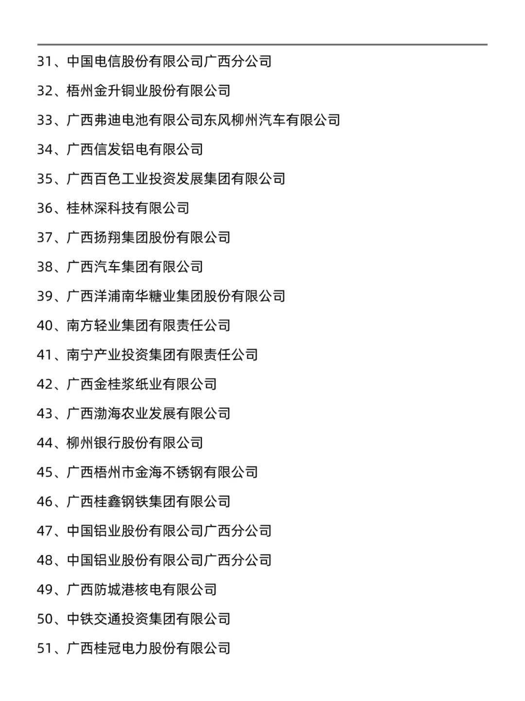 广西值得去的百强企业名录