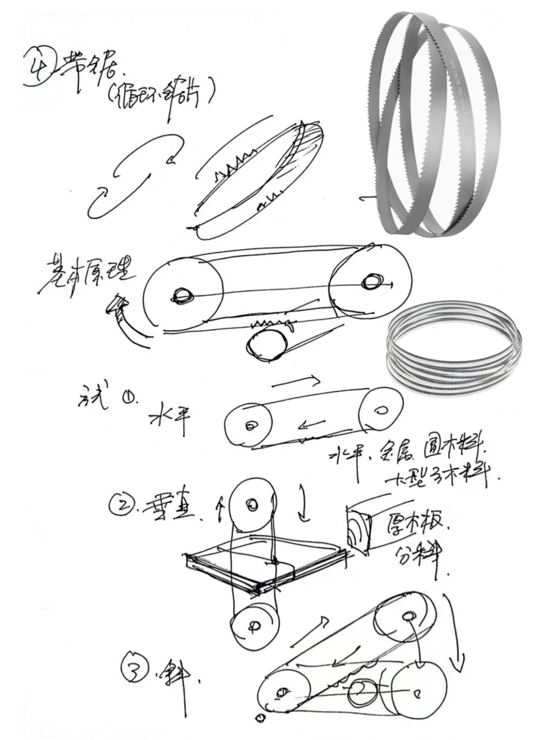 锯条科普/常规设计师并不懂这些知识