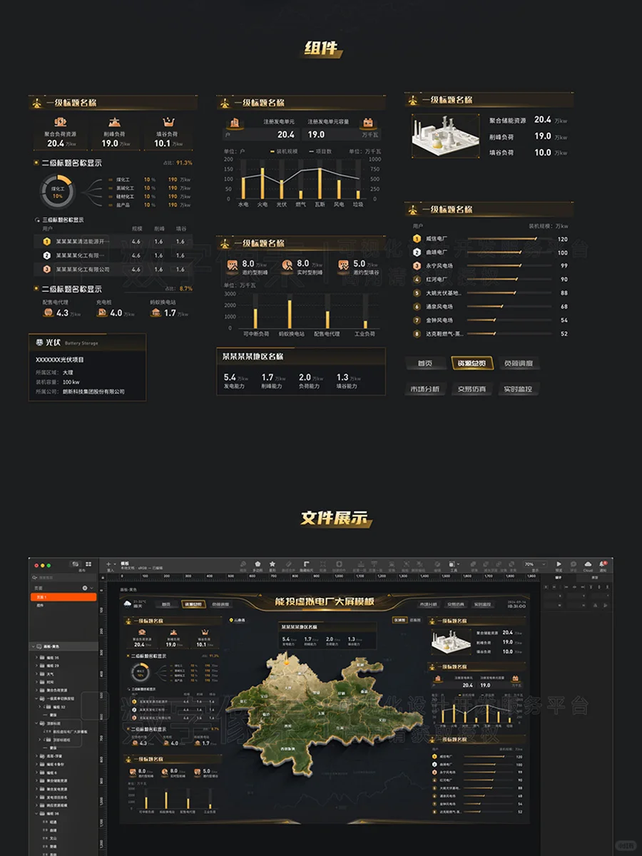 虚拟电厂数据可视化模板