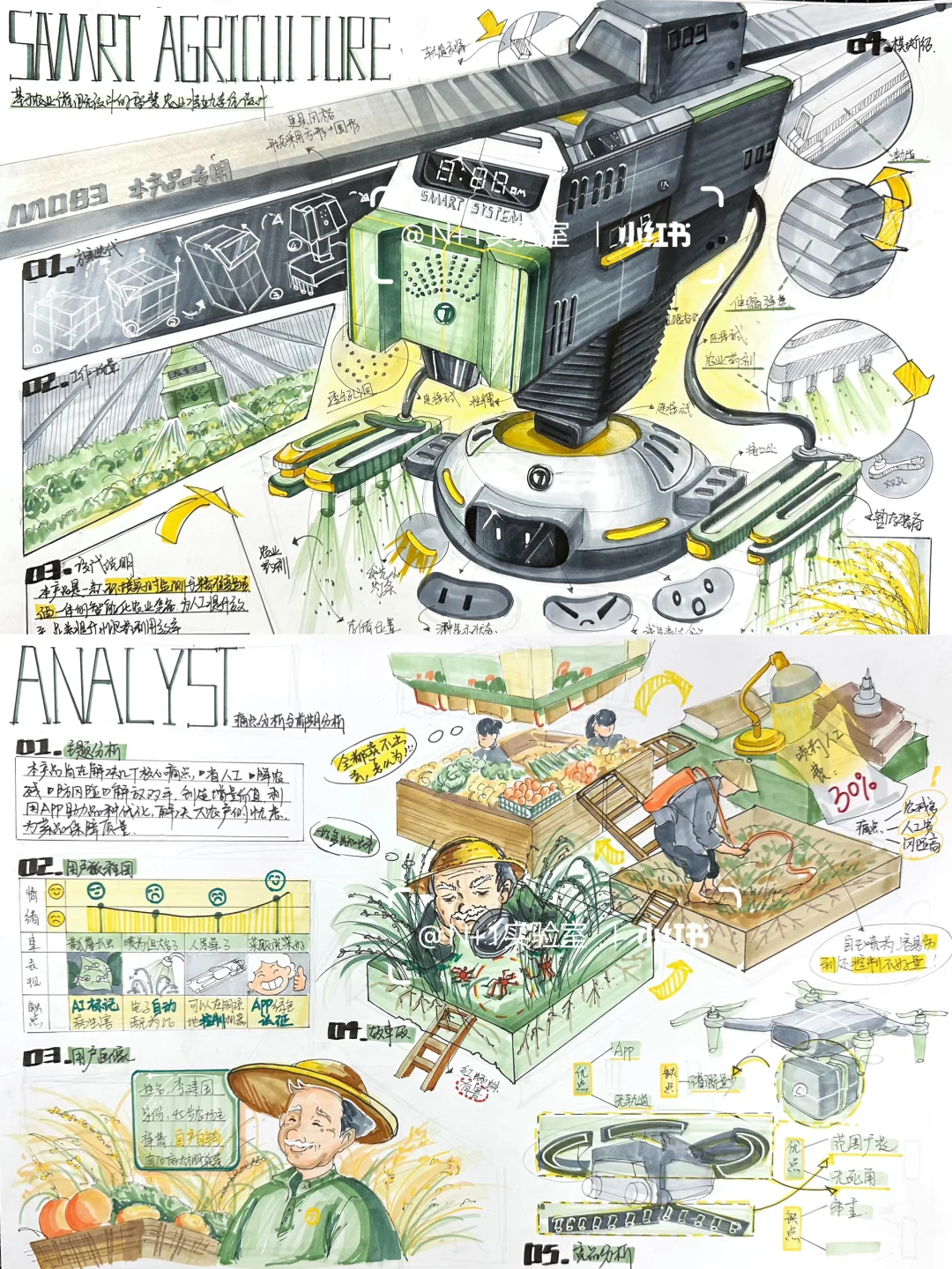 ?智慧农业装备设计，解锁农业生产新姿势～