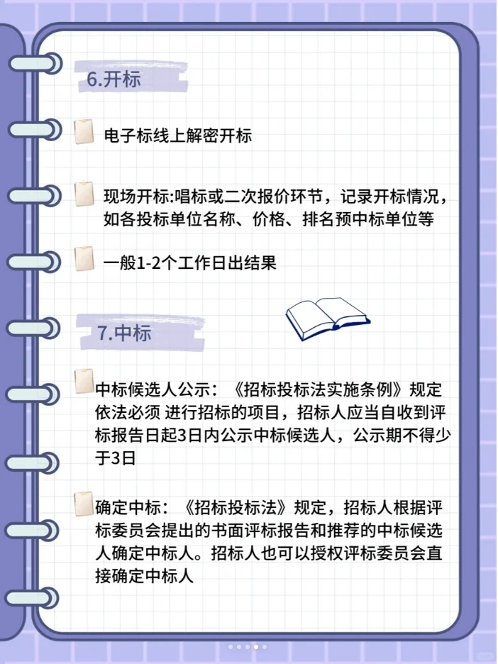 政府平台招标全流程，快收藏起来