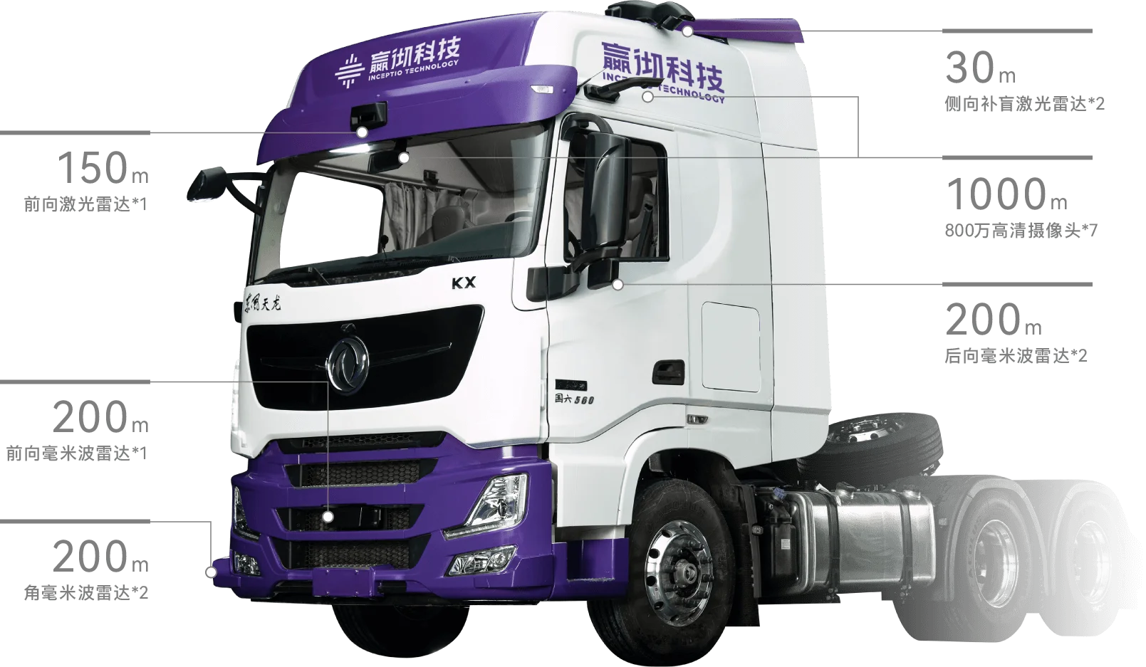 东风KX630马力燃气车--干线物流智能重卡